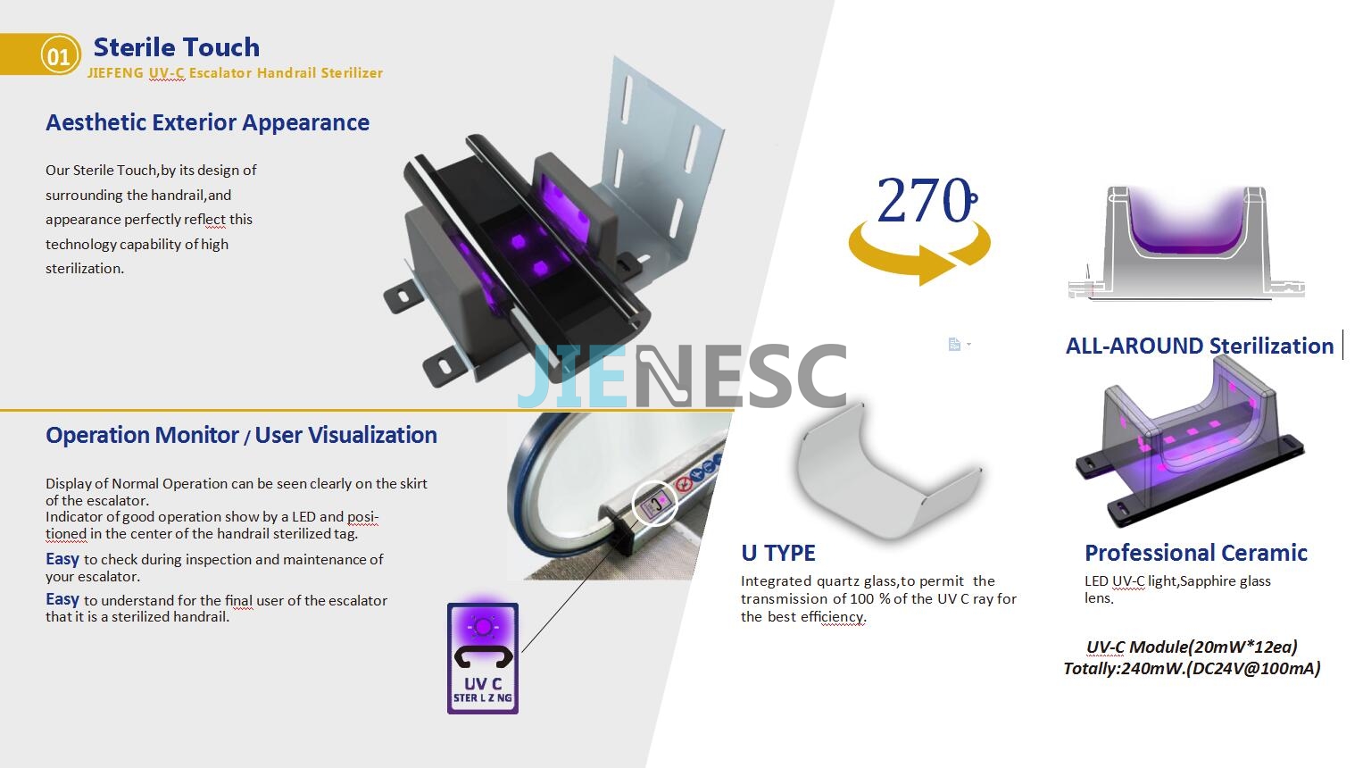 New type of inside UV-C escalator handrail sterilizer