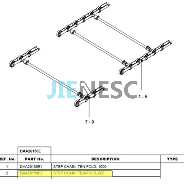 DAA26150E2 800mm 70KN Escalator Step Chain for xizi 