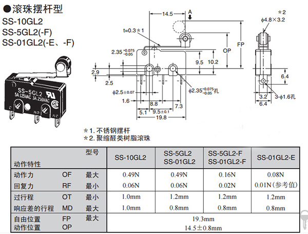 thumbnail image 2 of 10-Pack OMRON SS-5-F Micro Switches – 5A 125VAC / 3A 250VAC 2 of 4
