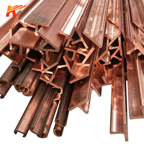 Copper Profiles