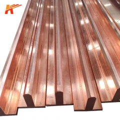 Copper Profiles