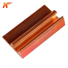 Copper Profiles