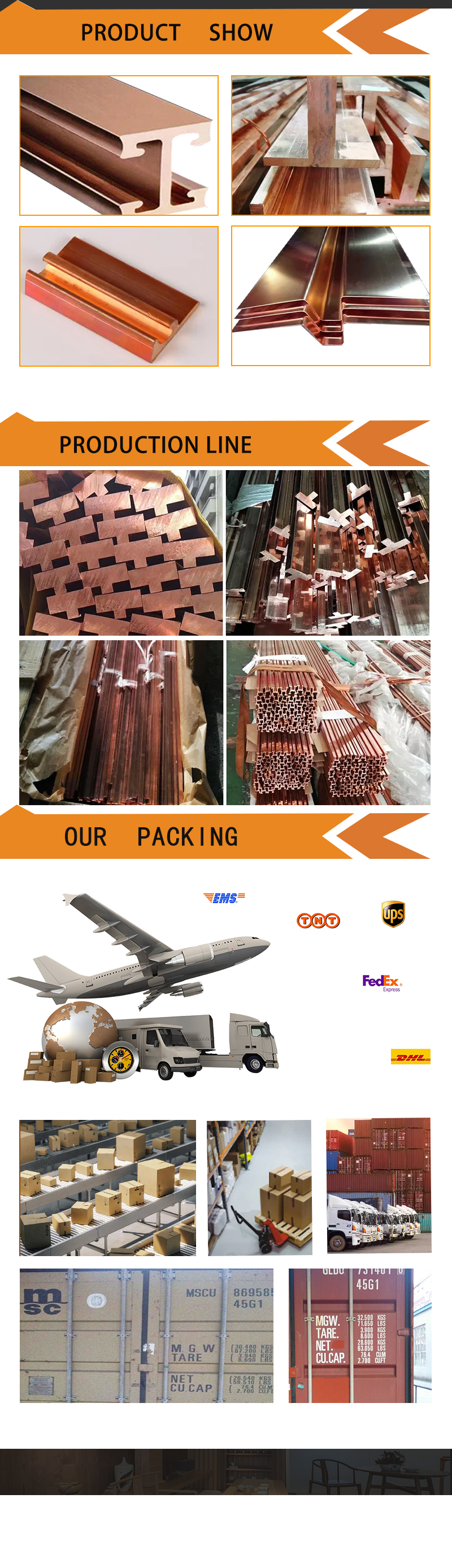 Copper Profiles