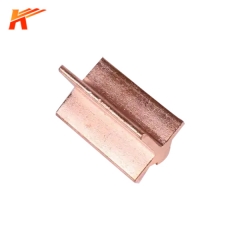Copper Profiles