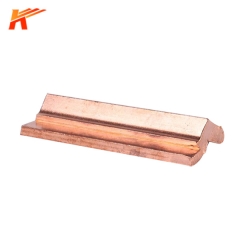 Copper Profiles