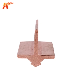 Copper Profiles