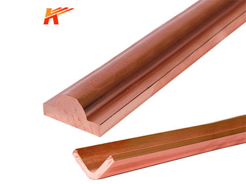 Copper Angles