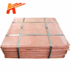 Electrolytic Etching Copper