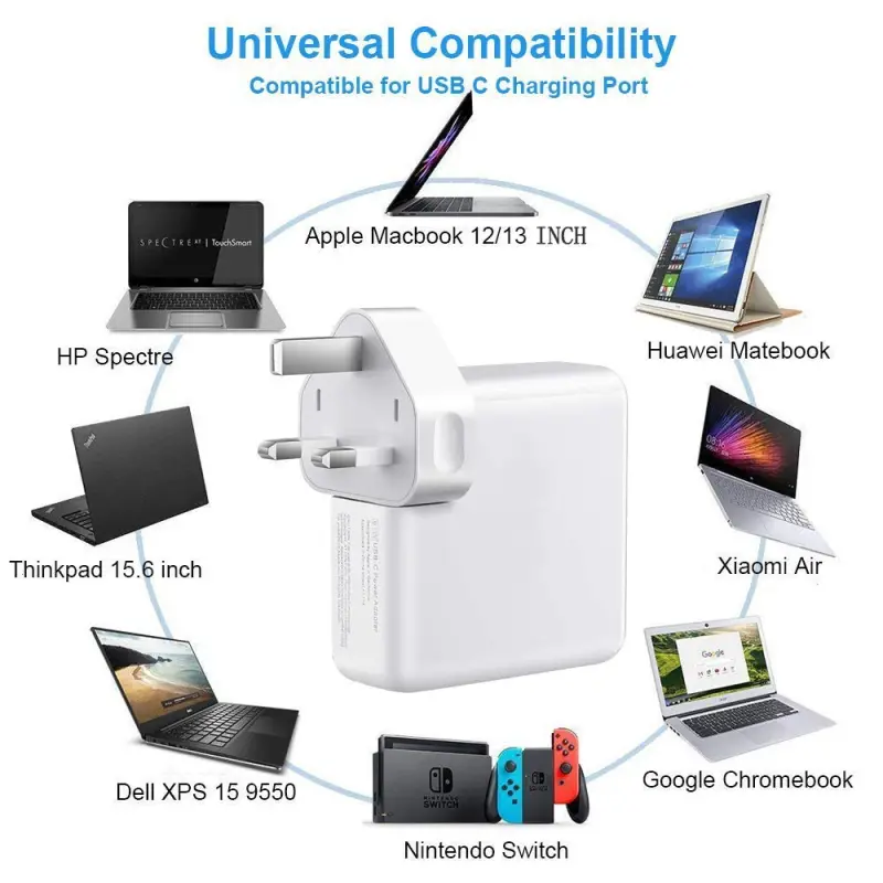 Upgraded 61W USB-C Power Adapter