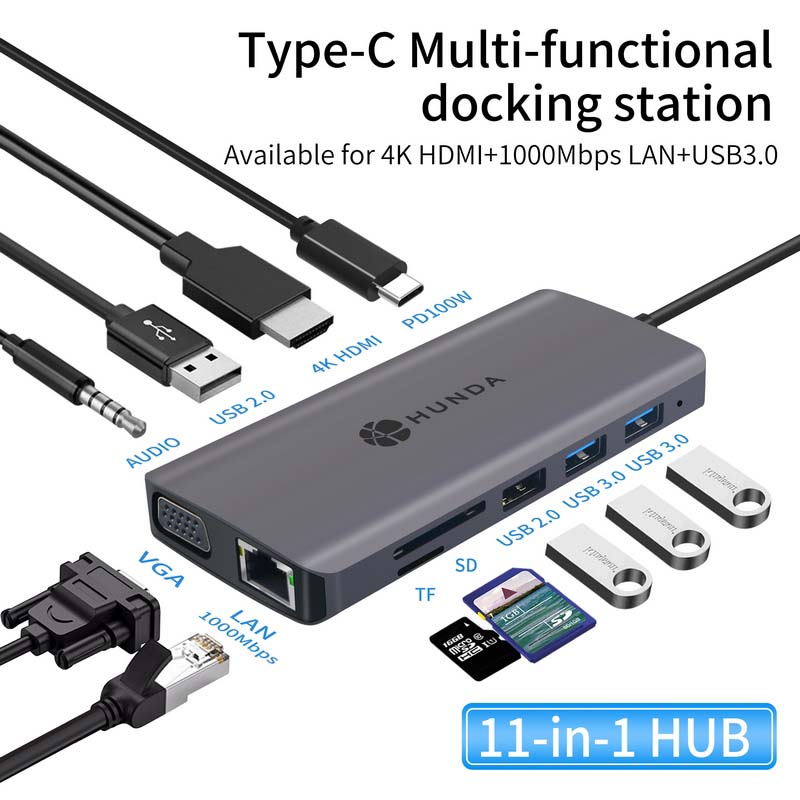 USB C Hub for Macbook Pro, each port function