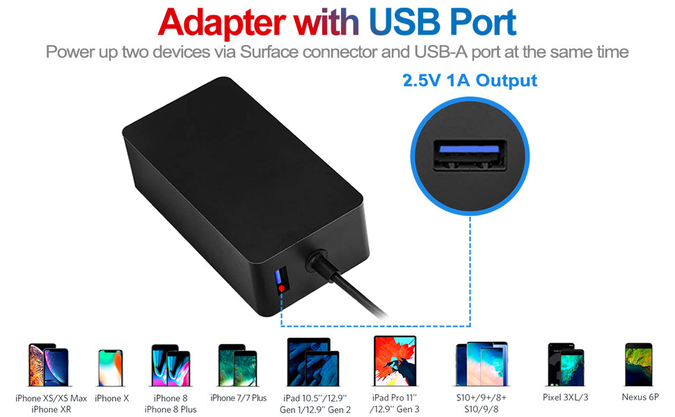 65W surface pro charger with 5V 1A USB A port