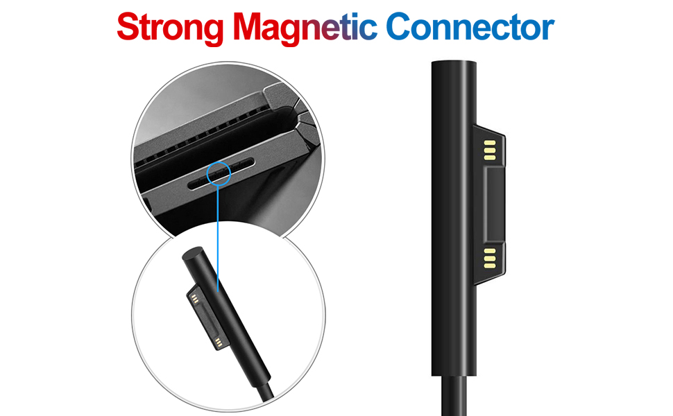 Proprietary Surface Connector (12-pin)