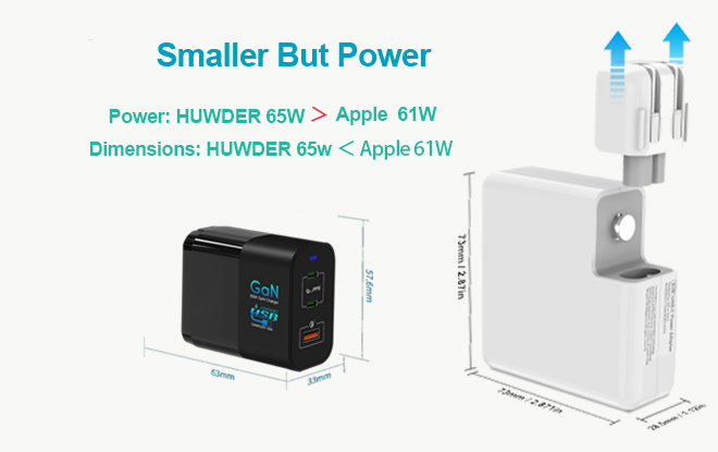 slim and small multiple ports 65W PD  GaN USB wall charger 