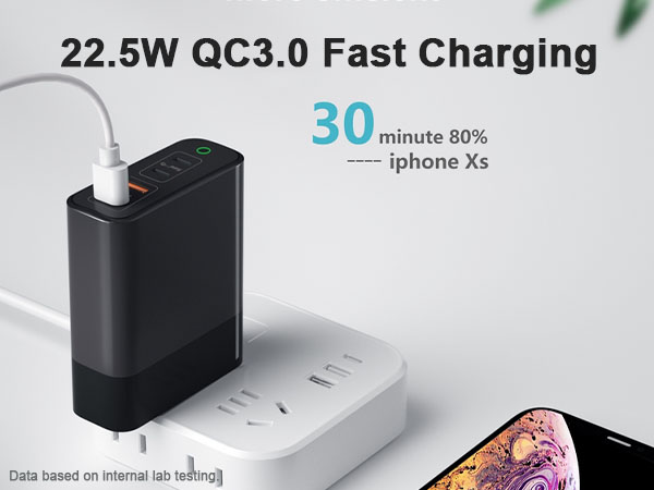 With 22.5W QC3.0 fast charging port 150W GaN Charger