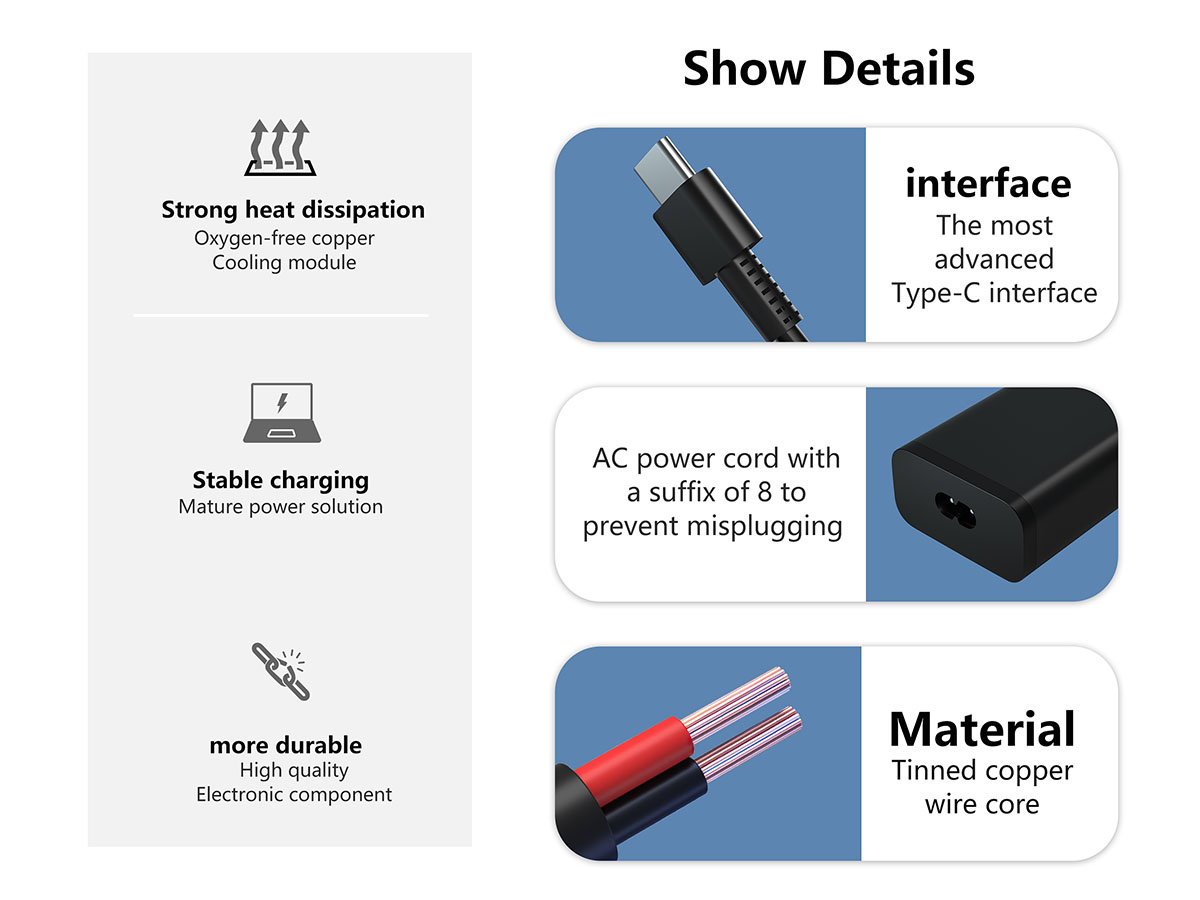 The details of huwder 65w 45w usb c charger adapter