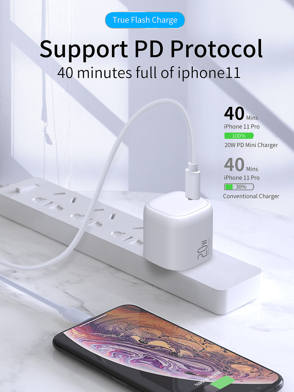 A2103-20wS super fast charging speed huwder 20w iphone charge
