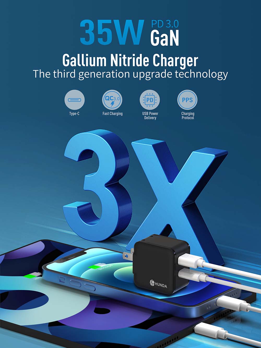 A2213-1(35W) GaN charger 3x faster than other chargers