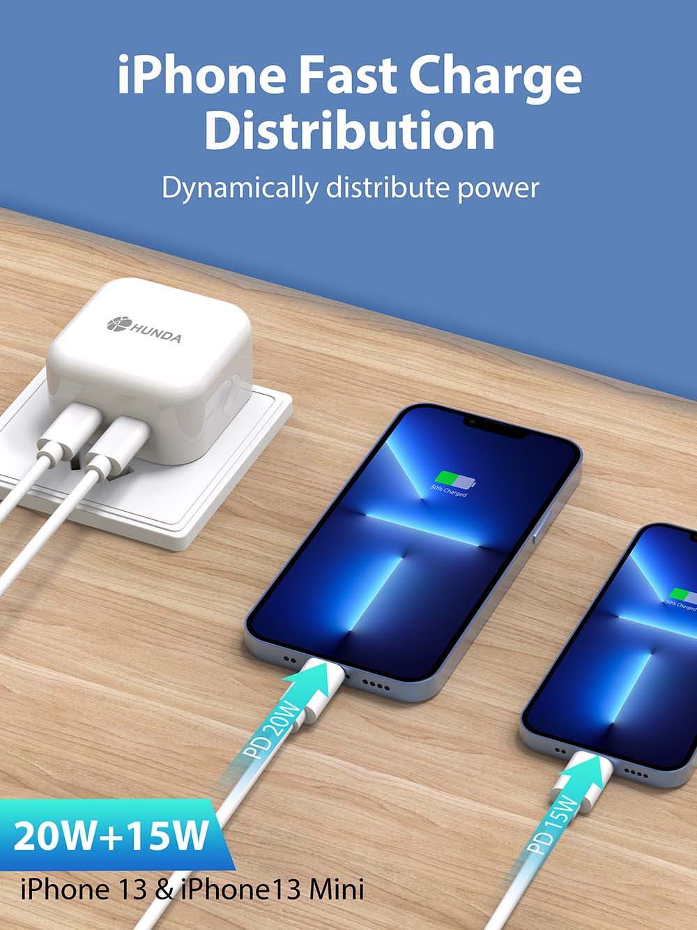 Fast charging GaN Charger charge 2 iPhones togethe