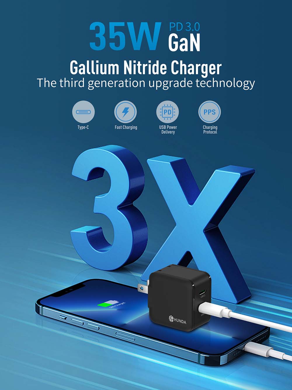 A2216-2(35W) dual usb c GaN charger 3x faster than other chargers
