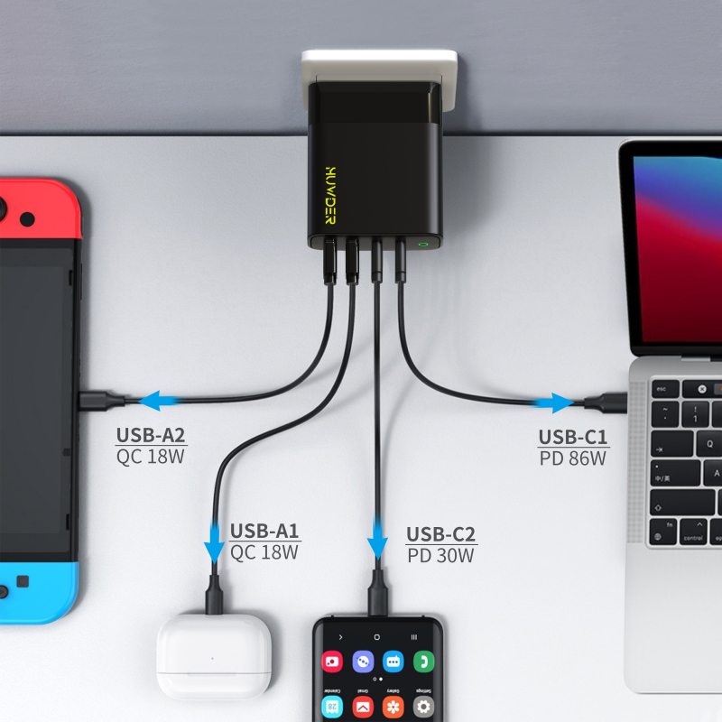 HUWDER 150W PD QC 4.0 3.0 GaN 4 Ports 2 USB-C 2 USB-A Quick Charger EU Plug