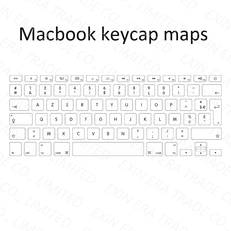 How to Identify Macbook Keyboard Localizations or Languages Layout?