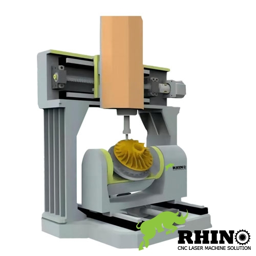 Rhino Mini Mold 5 Axis CNC Router for Carbon Fiber Helmet Manufacturing