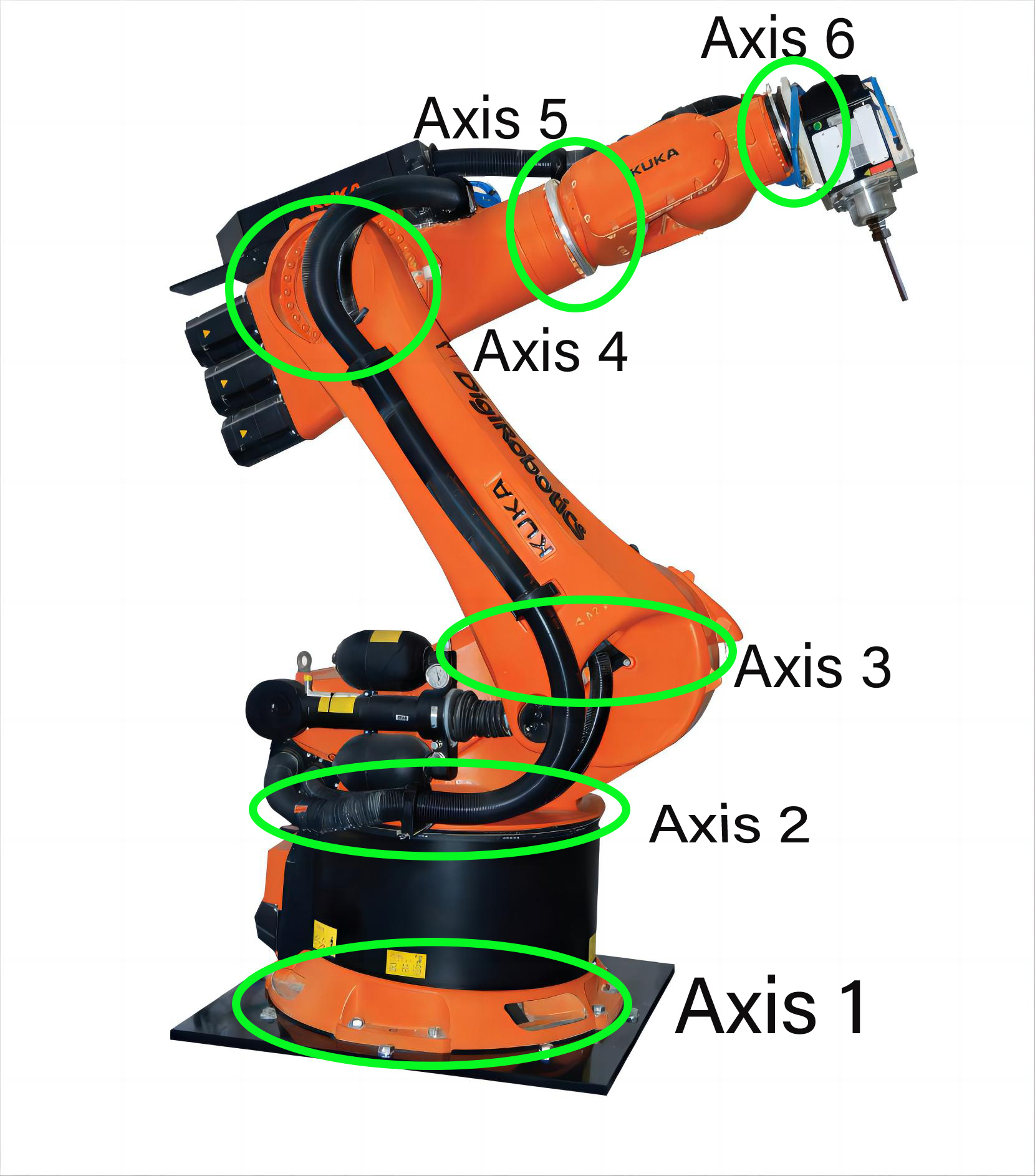 kuka robot arm cnc milling machine 6 axis