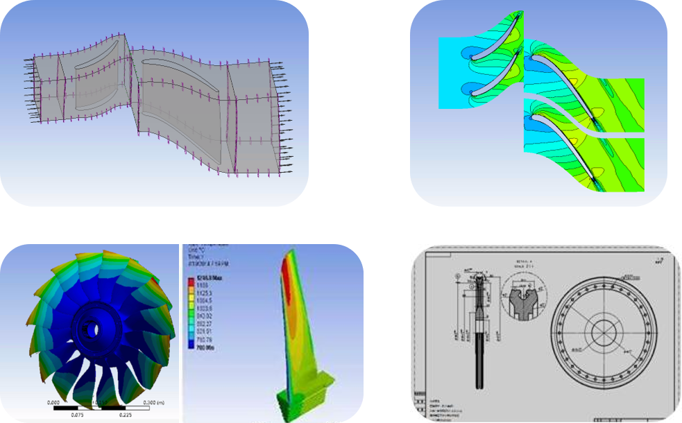 Aero-engine Technology Development and Consulting