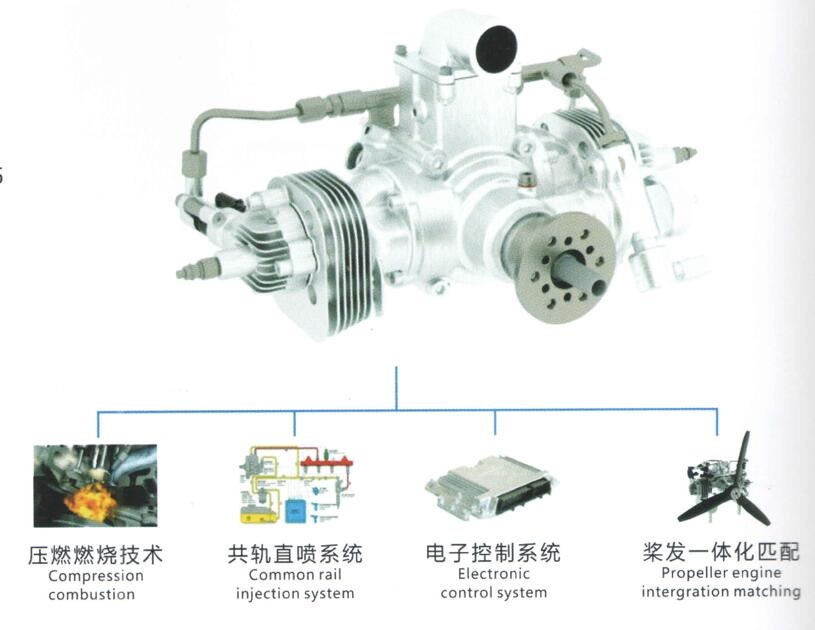 DB201 Heavy Fuel Rotary Engine ( 5kW)