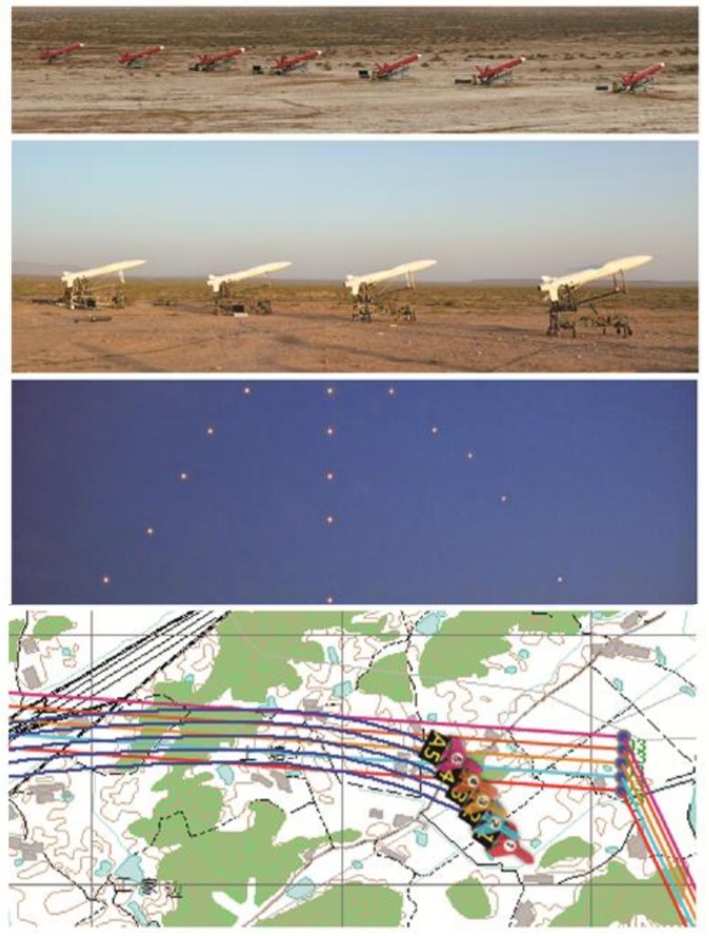 Vuelo de formación de drones objetivo