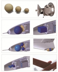 Simulation des caractéristiques de diffusion ou de rayonnement du service de dro...