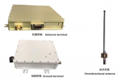 TeleV50 UAV Data Link