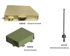 Канал передачи данных БПЛА TeleD30