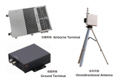 TeleV50 UAV Transmission de données et transmission d'images Liaison de donn...