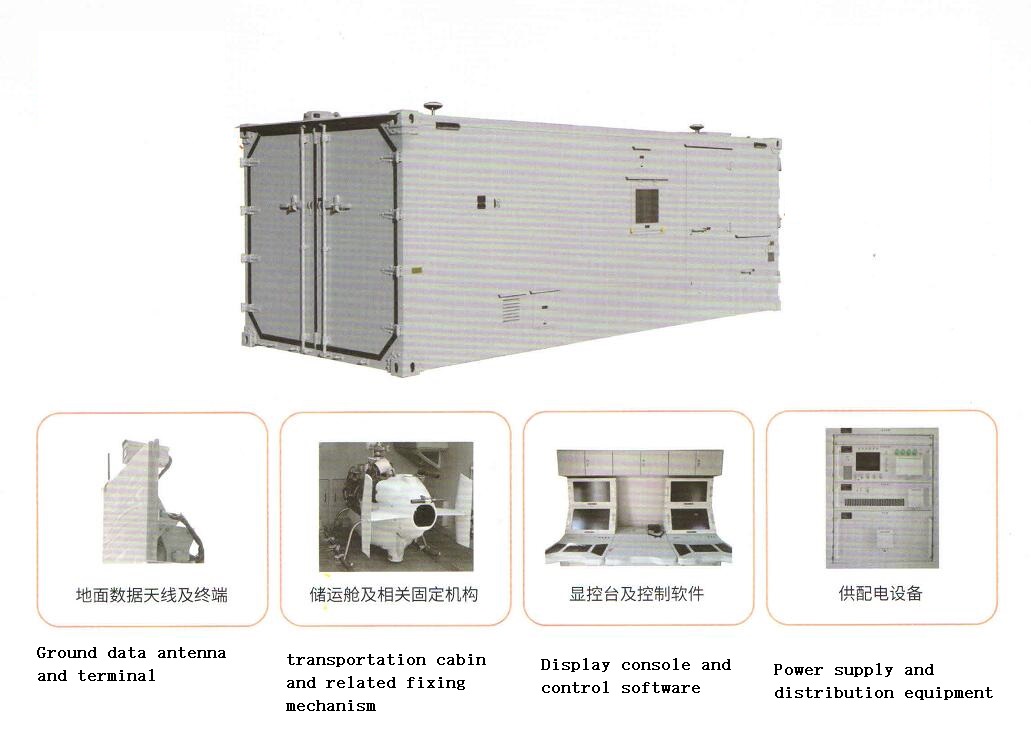 UAV Integrated Ground Command and Control Station FC-001