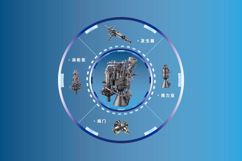 Motor cohete de combustible líquido YY-1