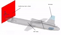 Projeto de proteção contra raios e verificação de todo o Uav