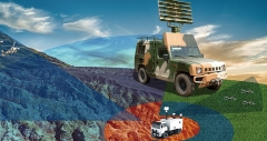 Horizon anti-UAV System