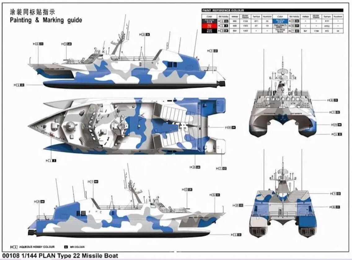 Type 022 missile boat