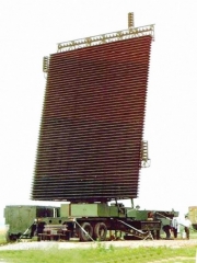 YLC-2A L Band Mobile 3D Surveillance Radar