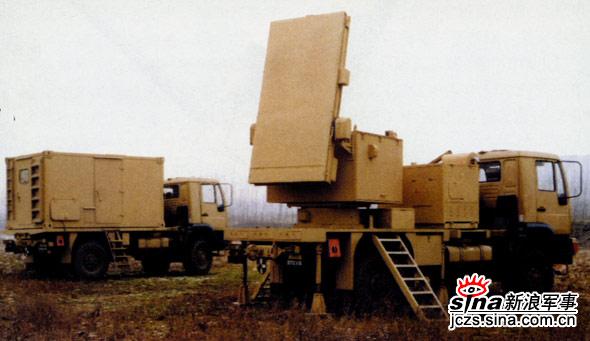 Type 704	Arty Locating Radar