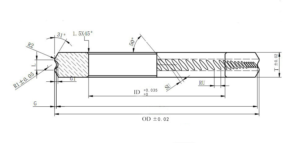 Triple Indent Rollers