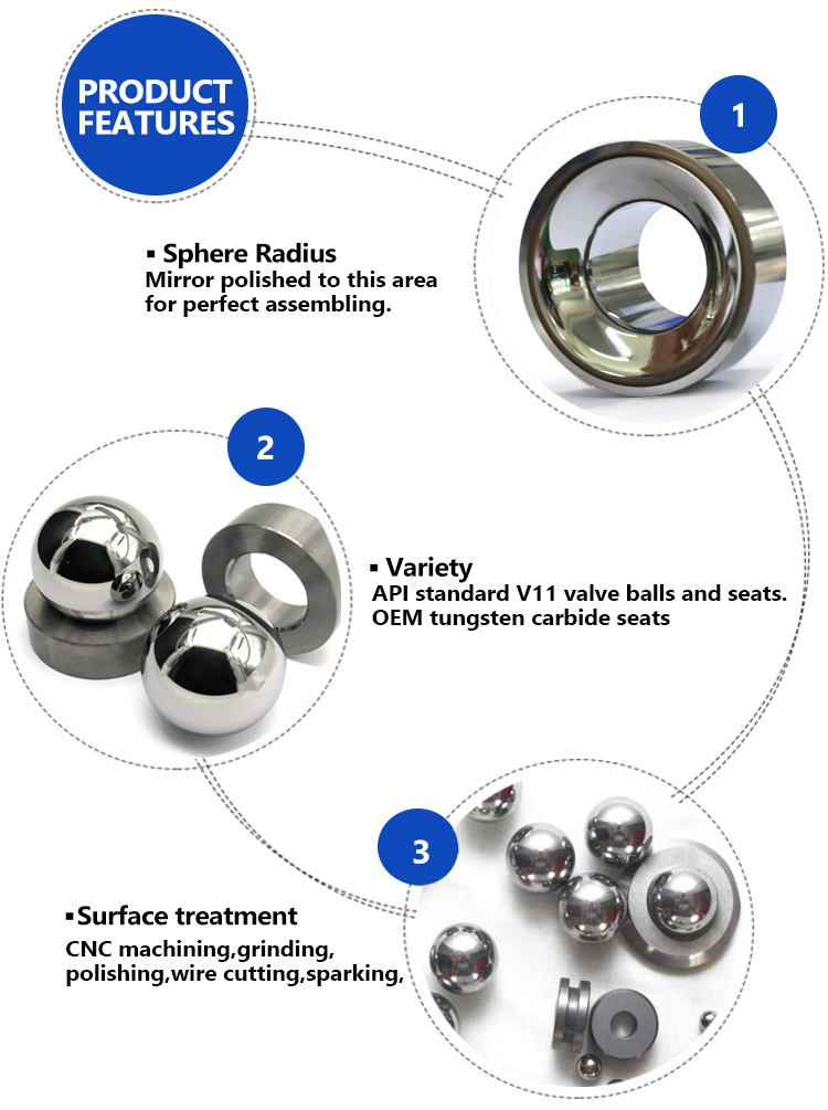 Features of Tungsten Carbide seats