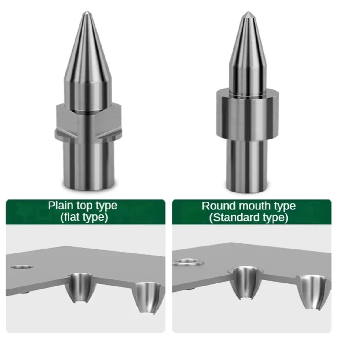 What is Friction Drilling?