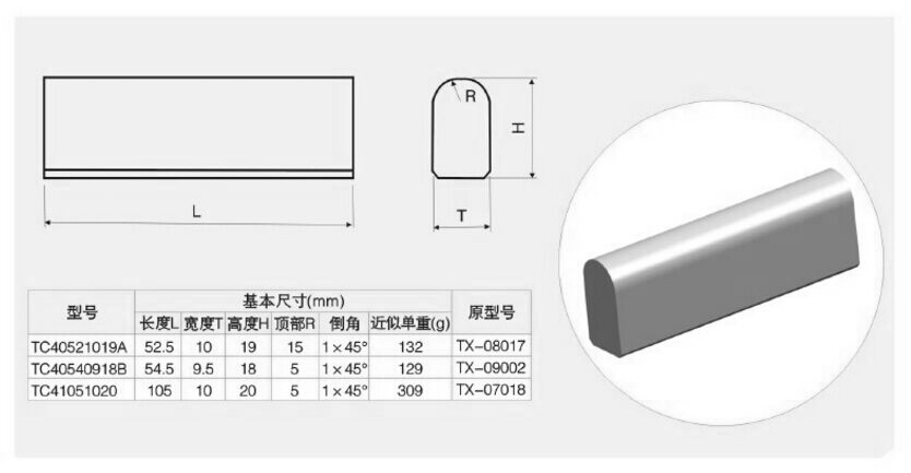 Tungsten Carbide VSI Crusher Rotor Tips