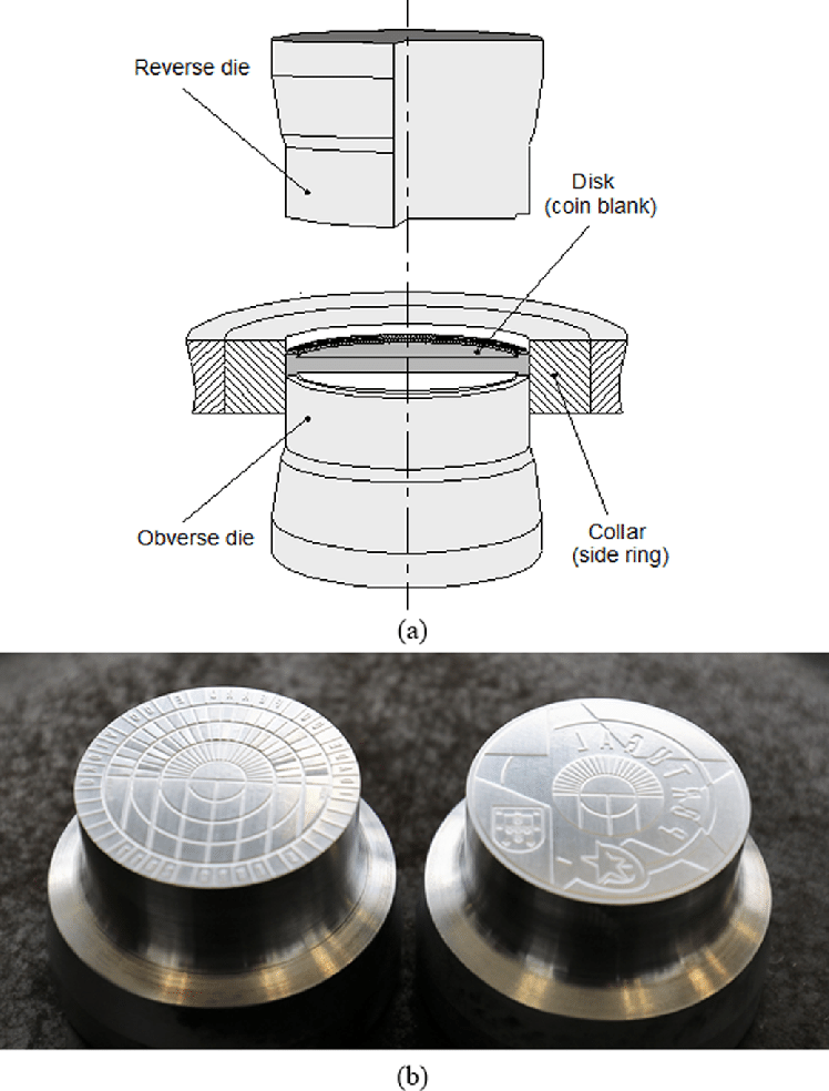 Tungsten Carbide Coining Dies 