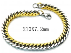 HY Stainless Steel 316L Bracelets-HYC61B0172MV