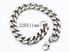 HY Stainless Steel 316L Bracelets (Titanium steel)-HY54B0058P0