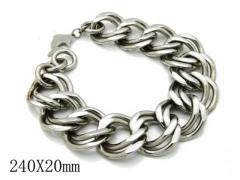 HY Stainless Steel 316L Bracelets (Titanium steel)-HY18B0181I10