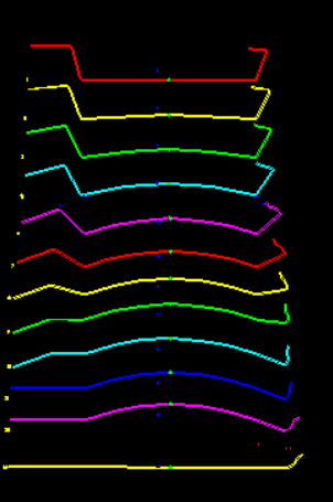 Pre-bending in Design of Cold Roll Forming
